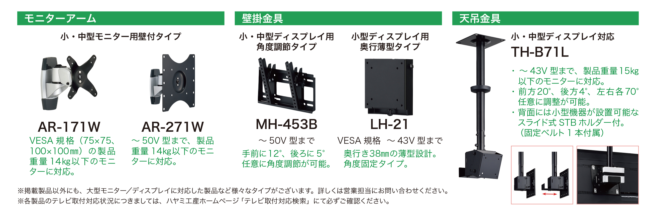 現品限り一斉値下げ！ ハヤミ工産 ARシリーズ モニターアーム 壁付けタイプ AR-171W