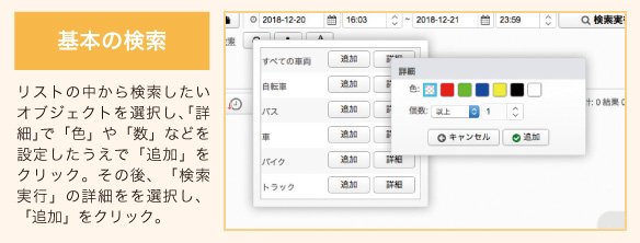 基本の検索イメージ