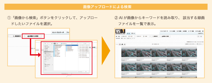 画像アップロードによる検索イメージ