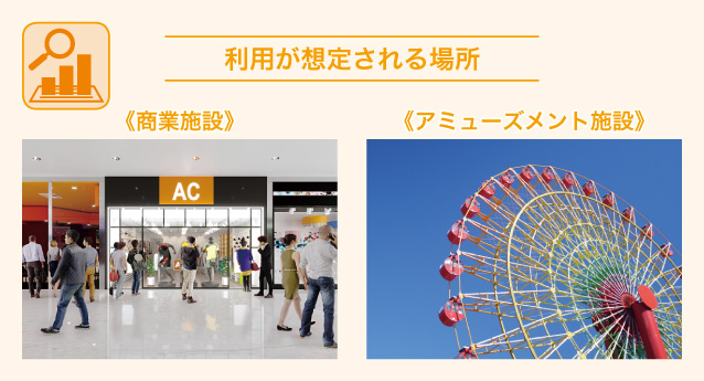 人数/台数カウント、利用が想定される場所イメージ