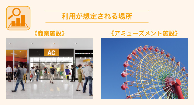 人数／台数カウント、利用が想定される場所イメージ